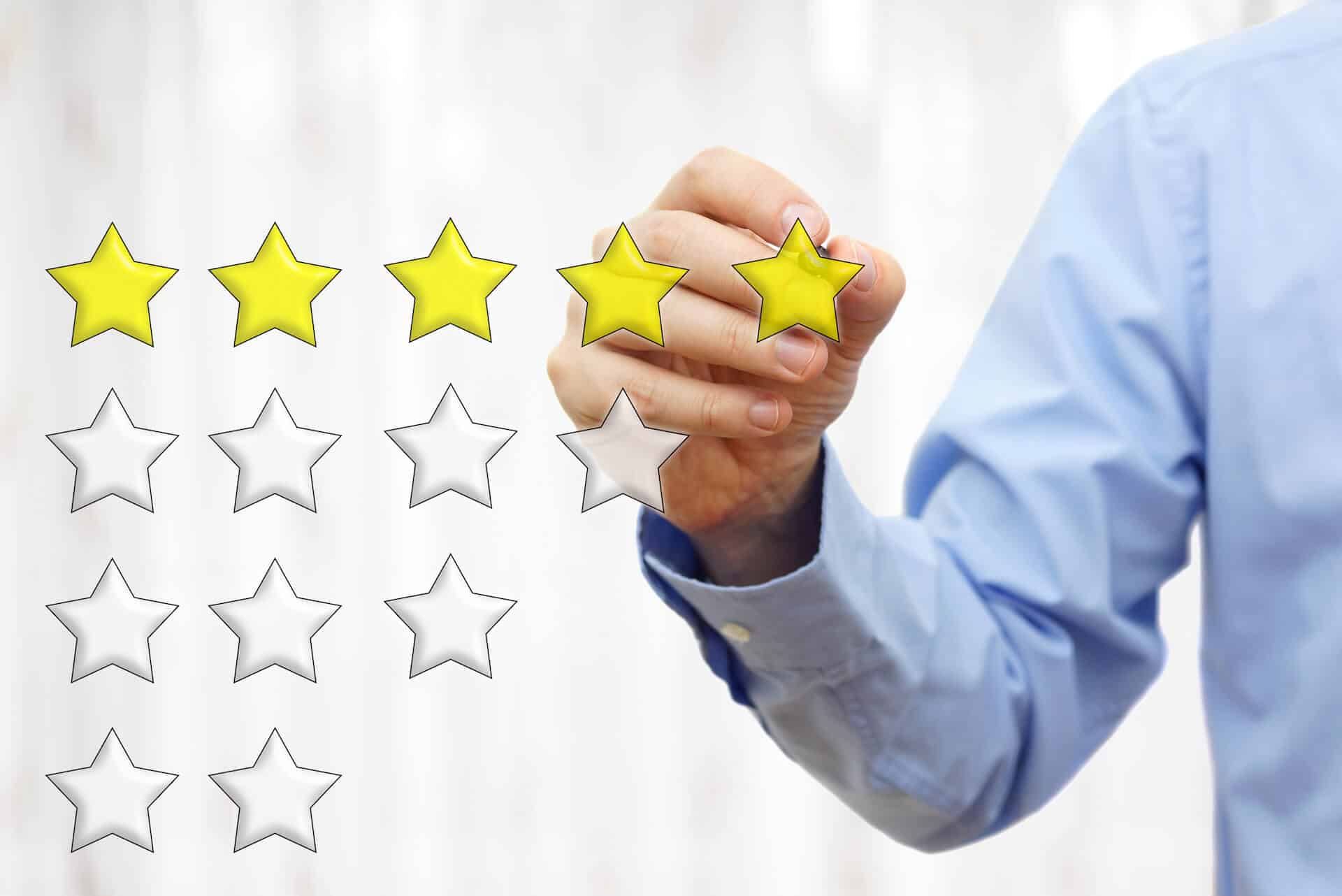 Look for a 5 star Presentation Skills Training Provider